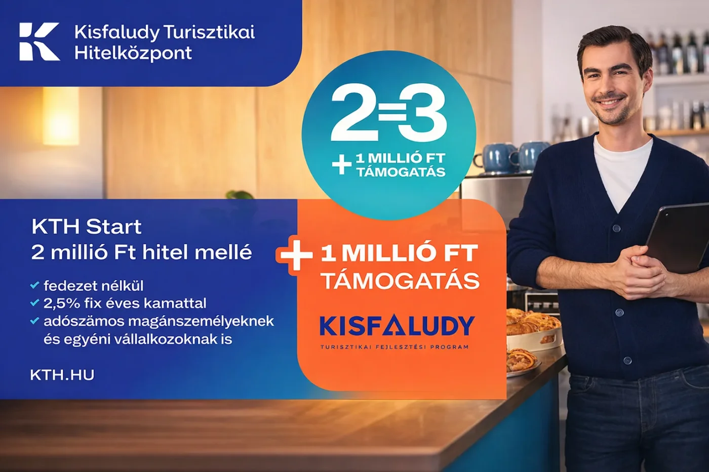 KTH Start "2=3" Akció — kiegészítő vissza nem térítendő támogatás kisebb KTH Start hitelekhez